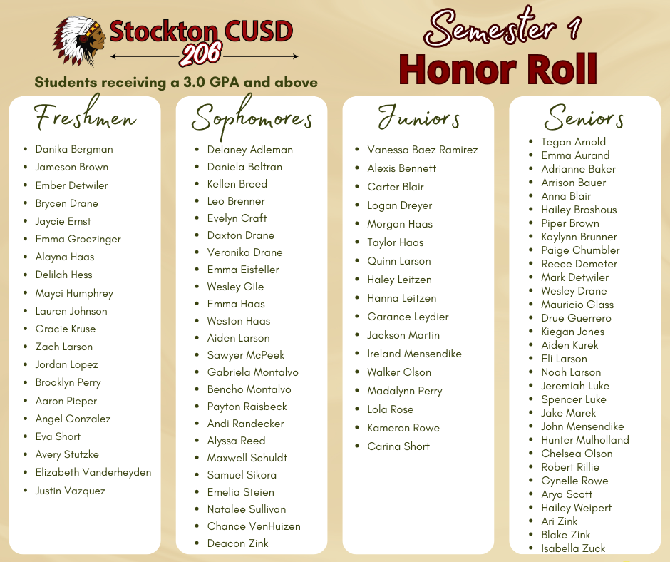 Honor Roll SI