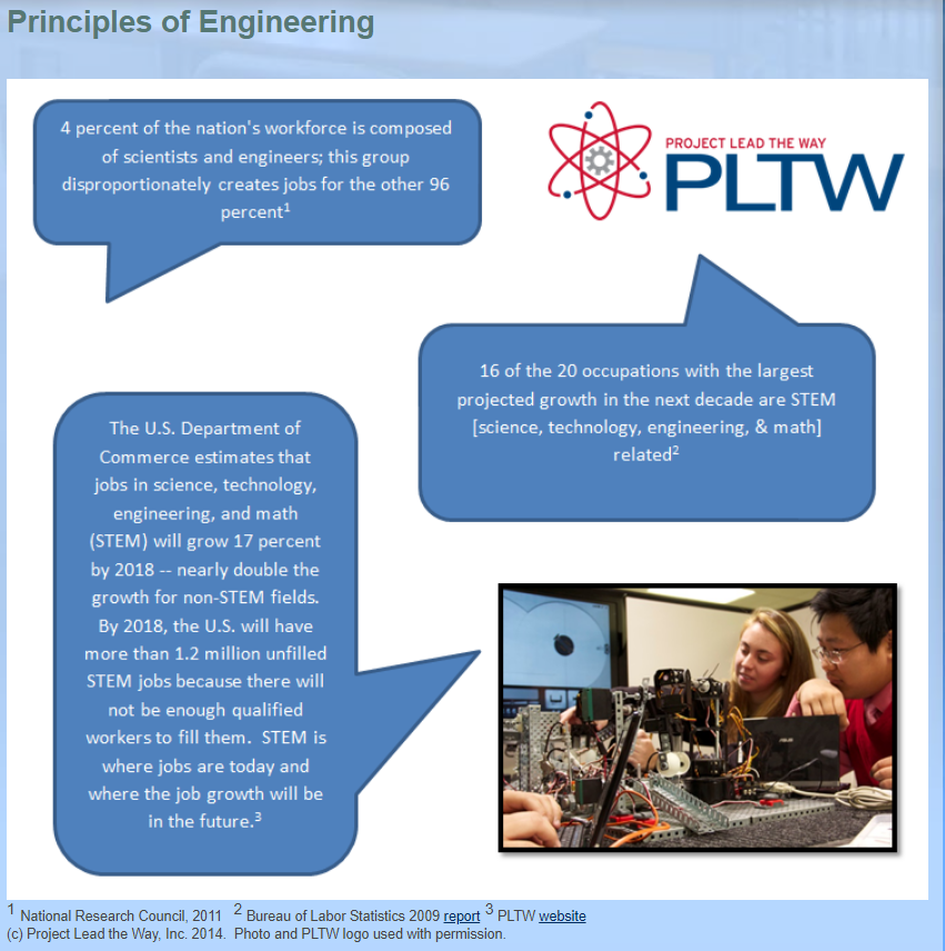 Principles of Engineering