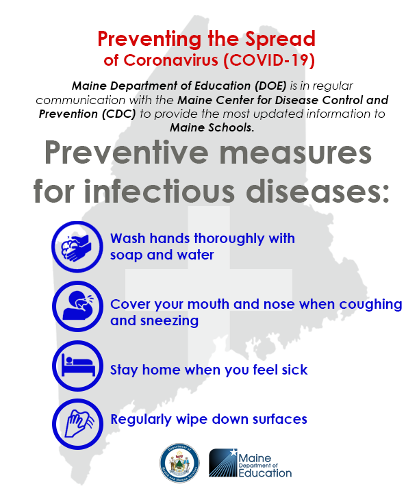 instructions for prevention of coronavirus