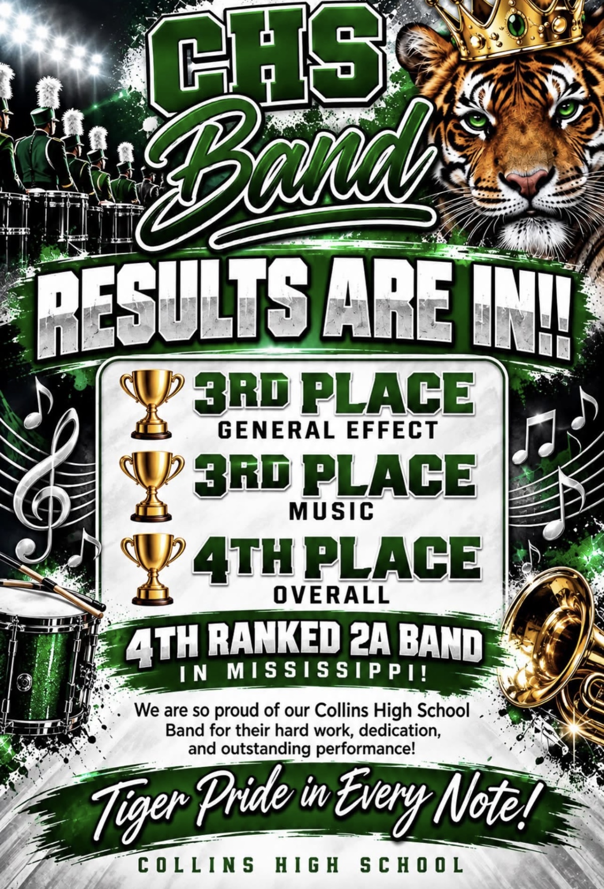 CONGRATULATIONS, CHS BAND!