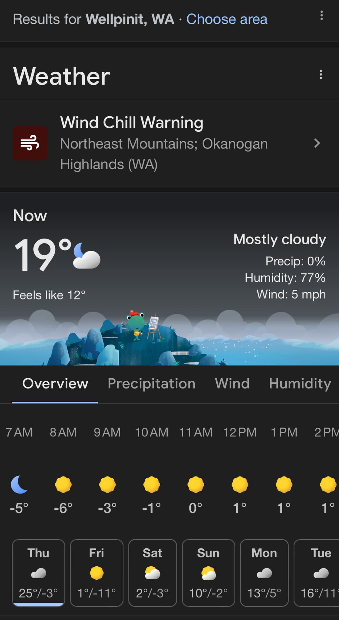 Students to Wear Coats and Sweaters