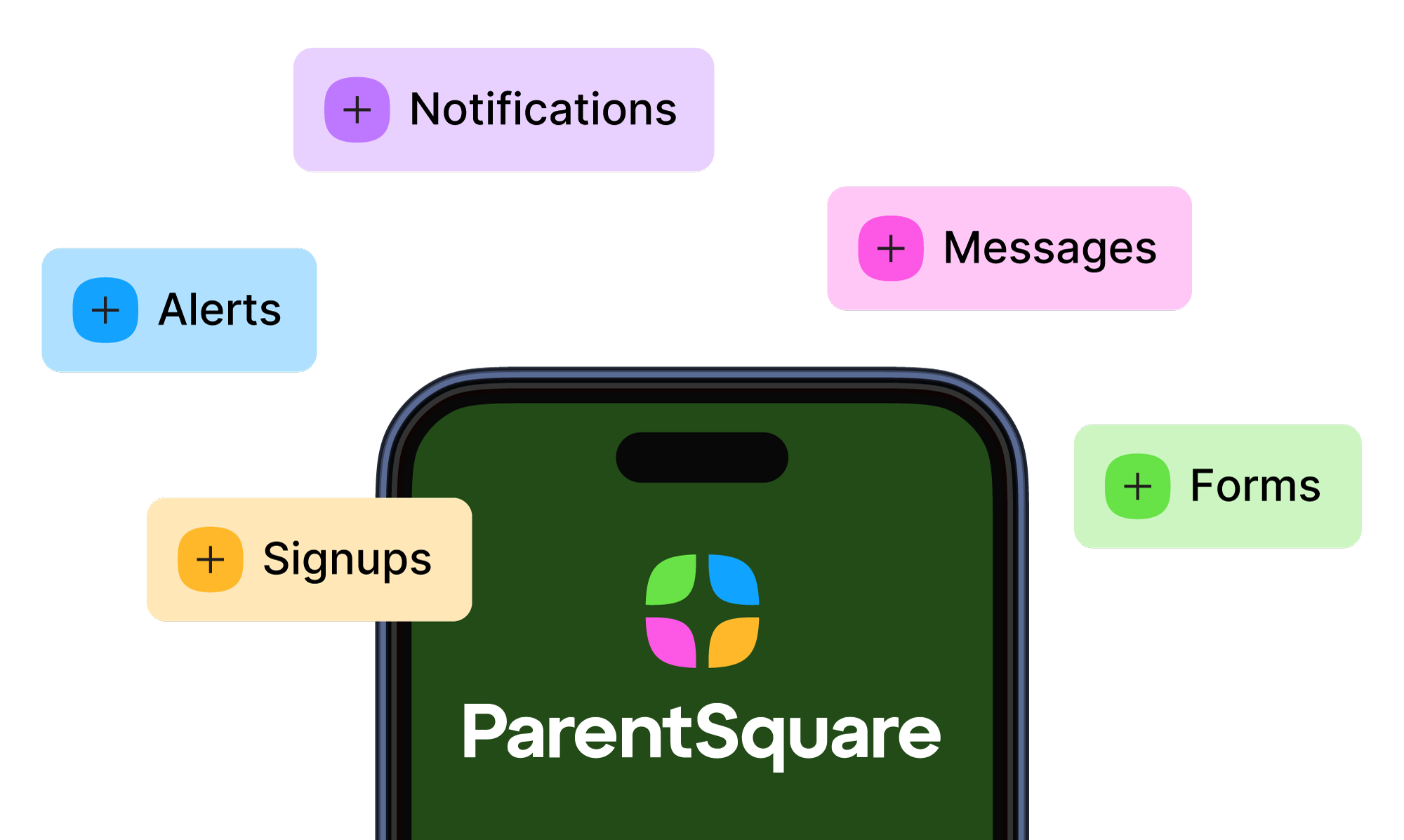 PSQ information