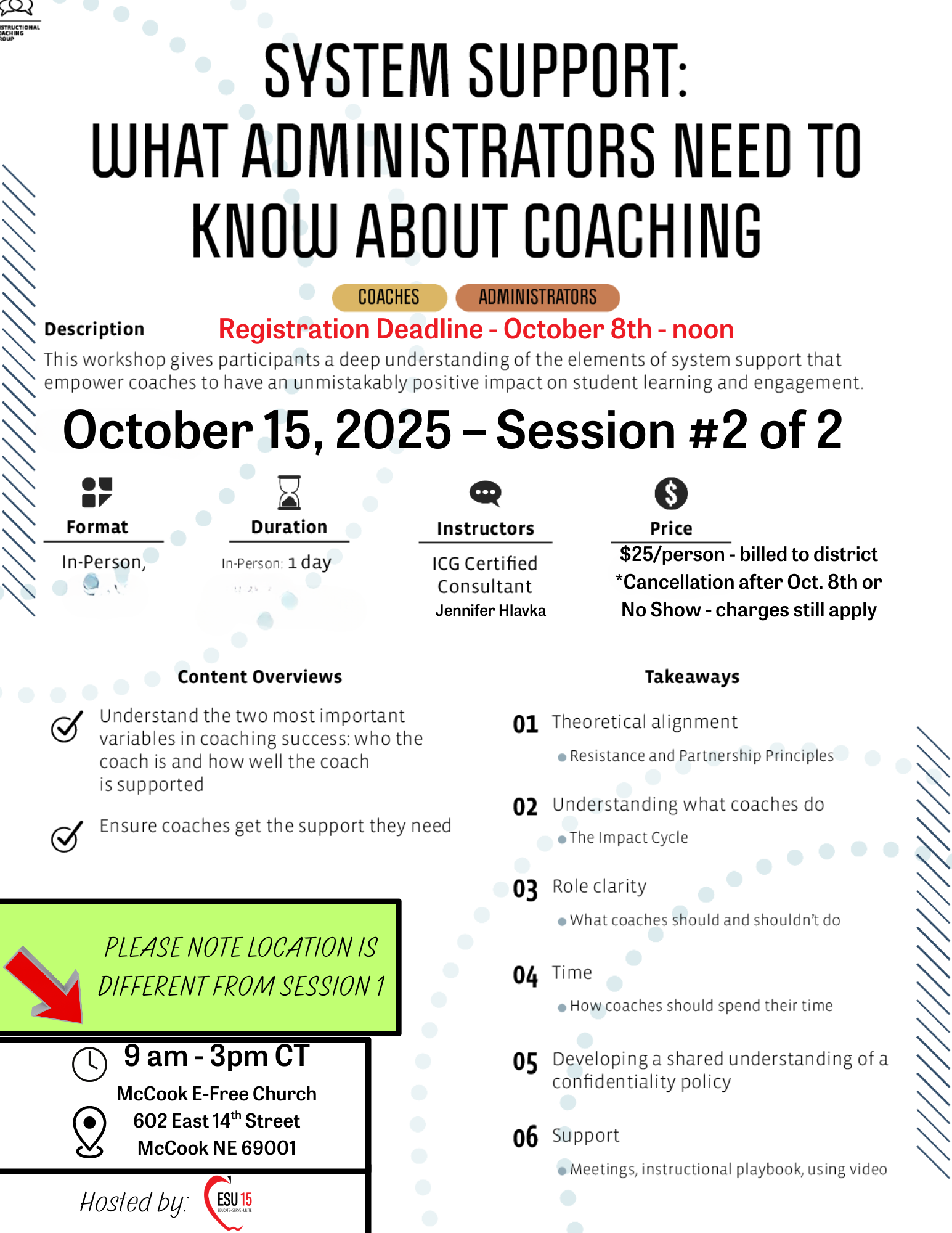 Jim Knight's Coaching Session 2 details