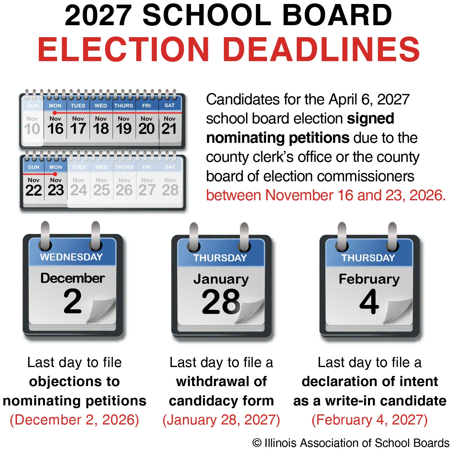 Board of Education April 2027 Election Information