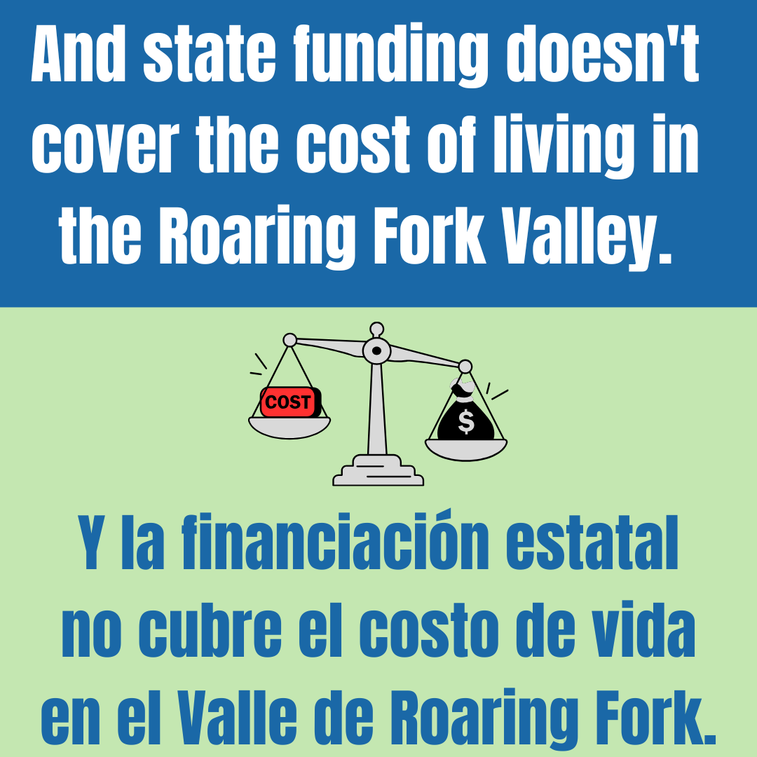State funding doesn't cover cost
