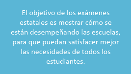 El objetivo de los exámenes estatales es mostrar cómo se están desempeñando las escuelas, para que puedan satisfacer mejor las necesidades de todos los estudiantes.