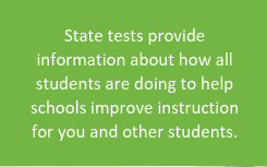 State Tests Provide Information about how all students are doing to help schools improve instruction.