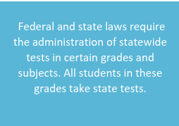 Federal and State Laws Require the Administration of Statewide Tests