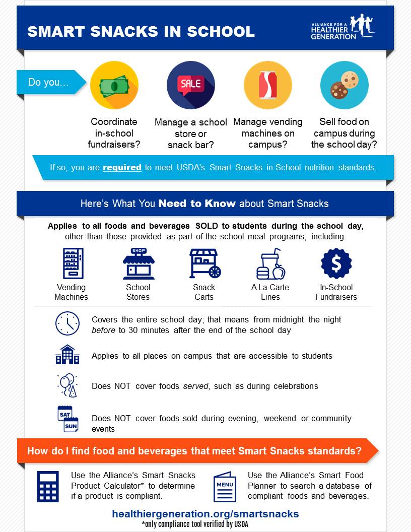 Smart Snacks in Schools banner