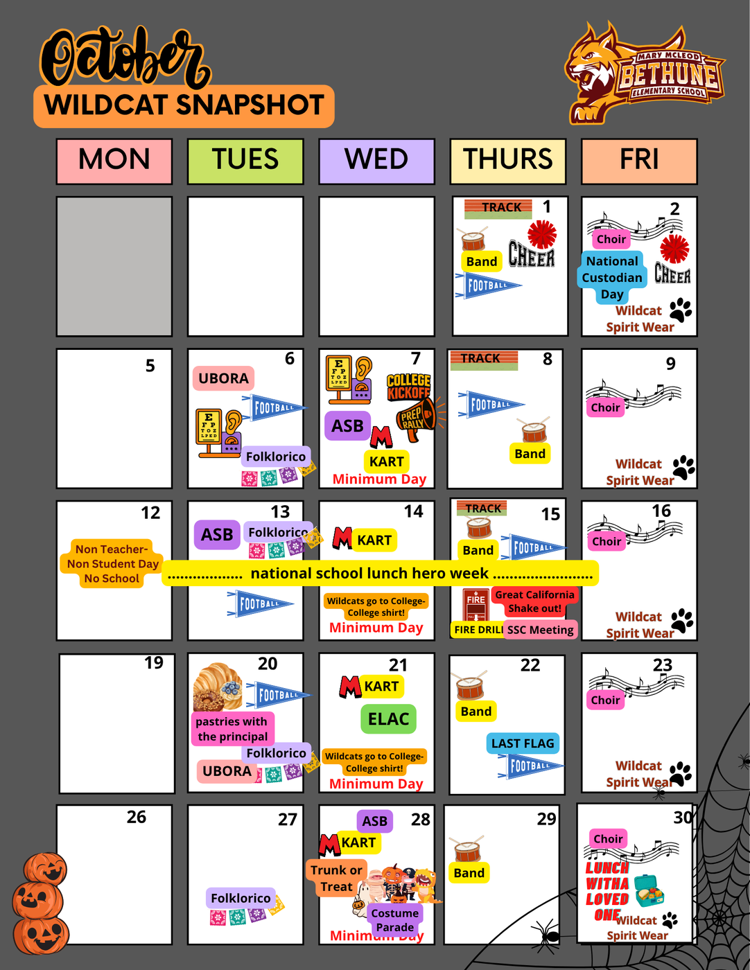 Month
