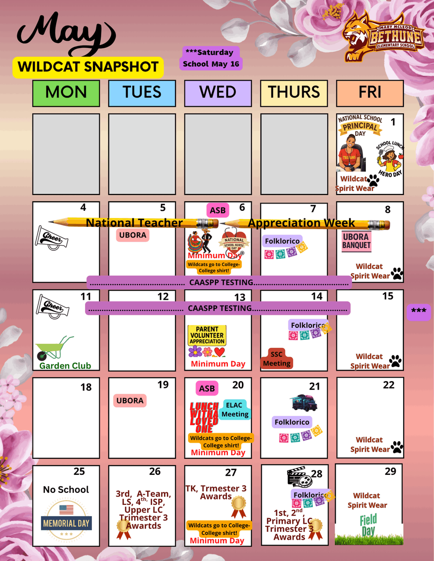 Month