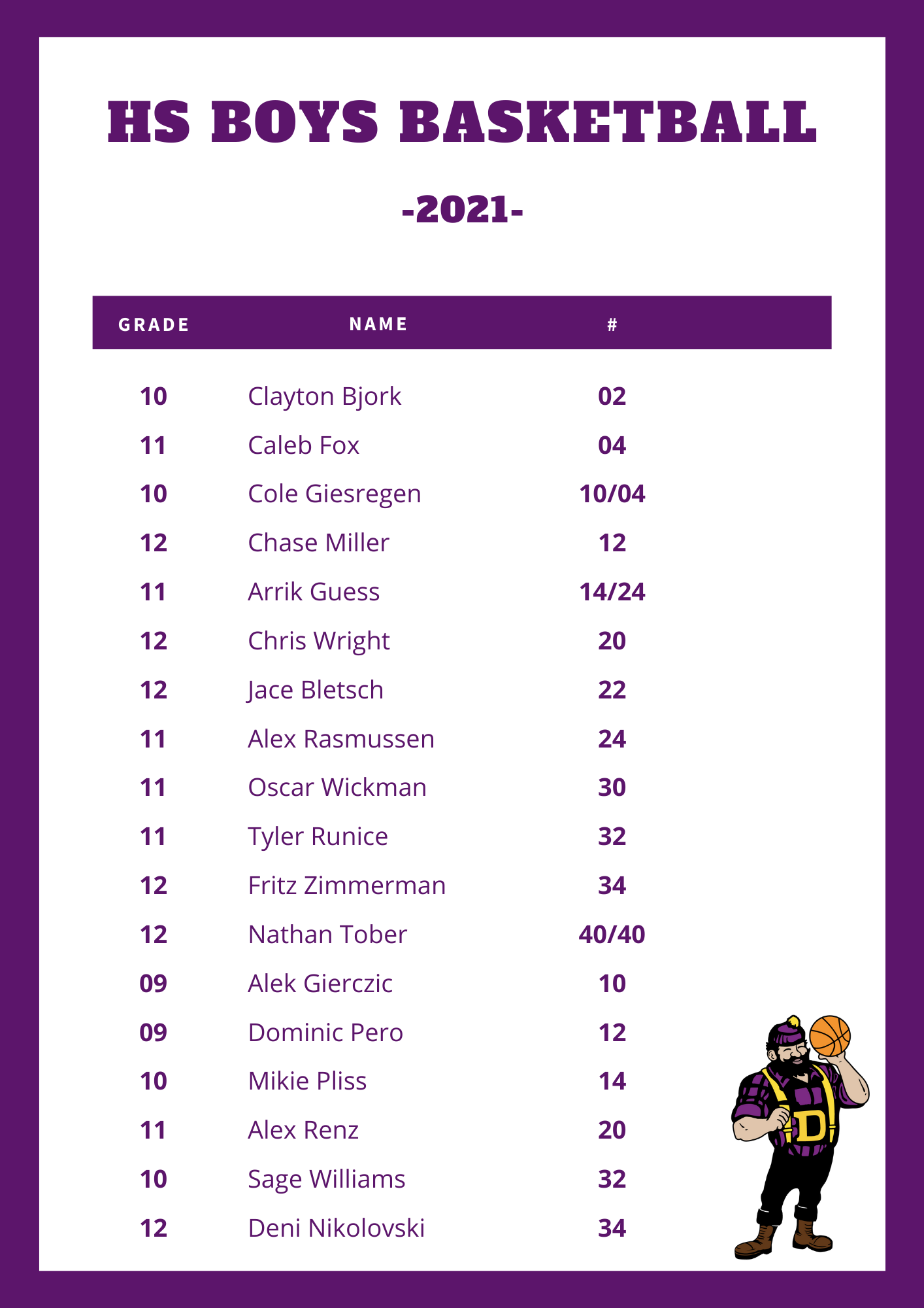 High School Boys Basketball team roster