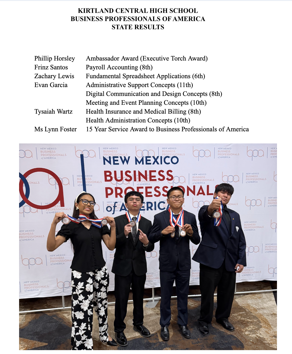 BPA State Results