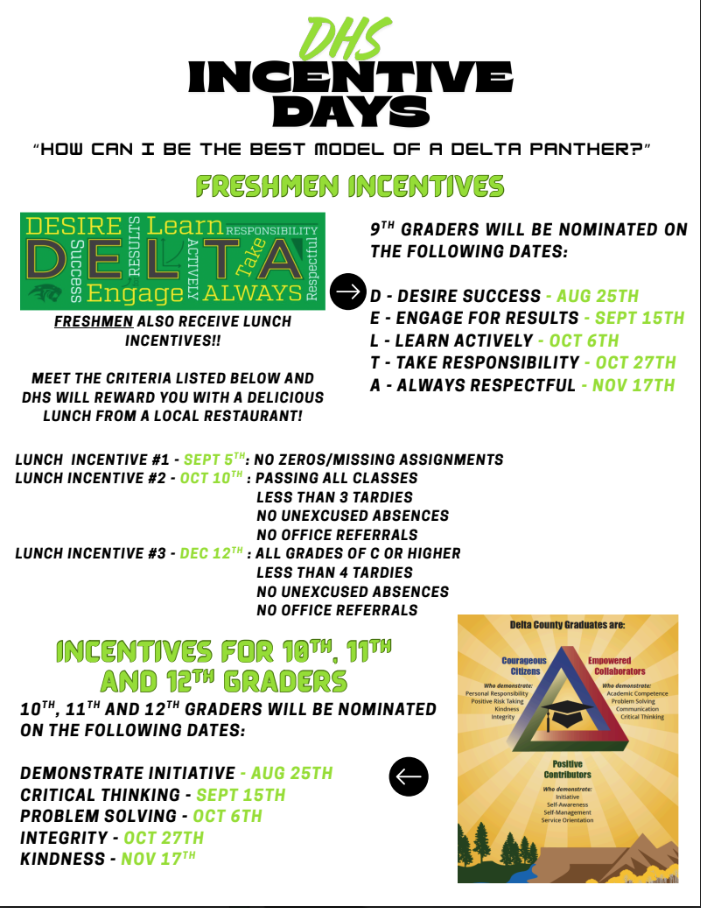 Delta High students
