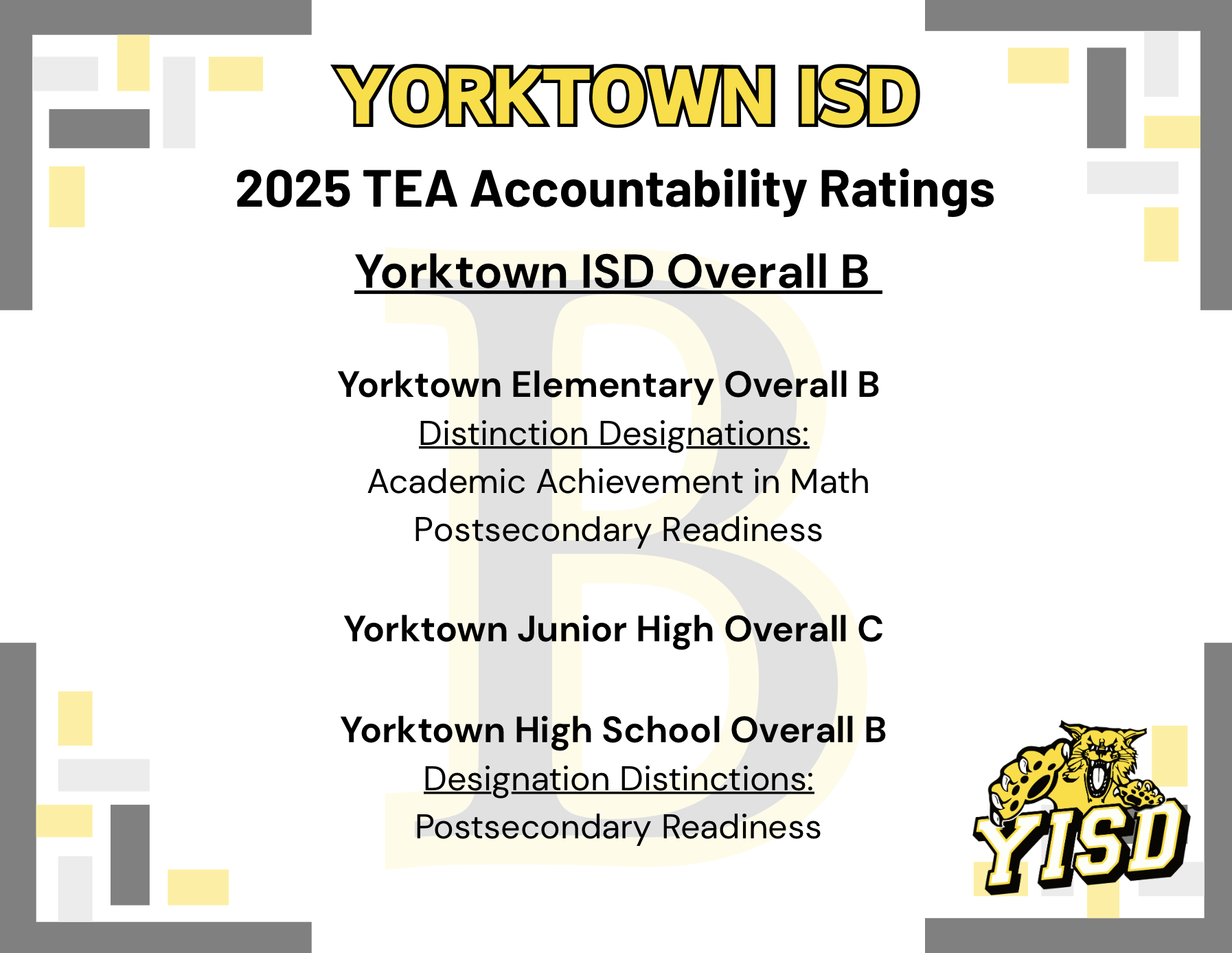 Tea Accountability Home - Yorktown Independent School District