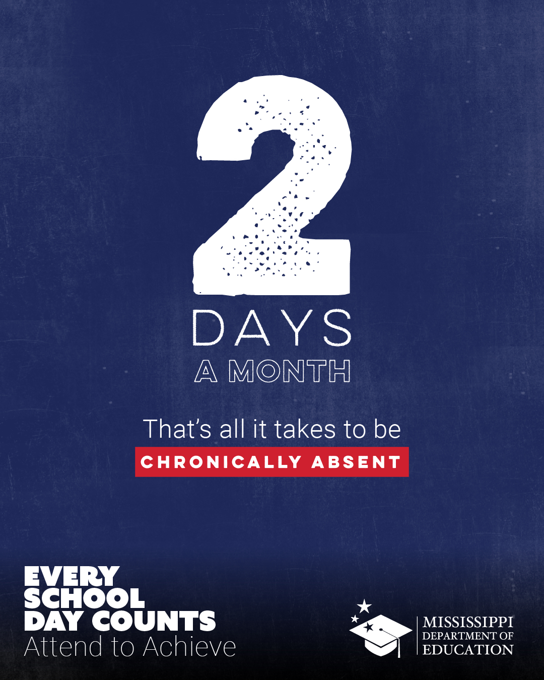 2 days